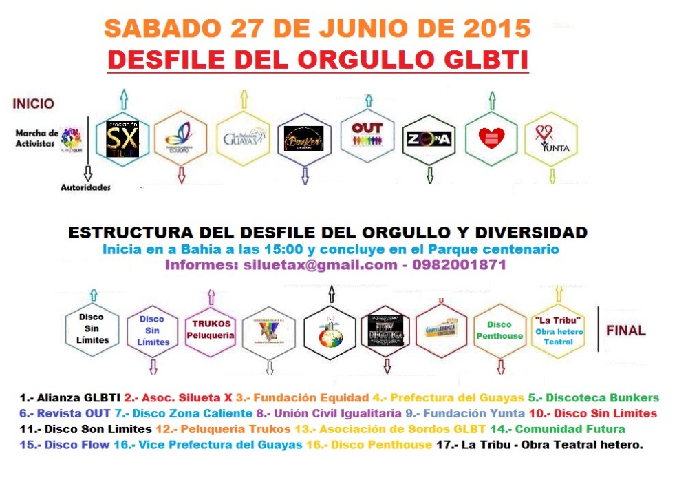 Distribución de bloques orgullo gay y diversidad sexual 2015 - Orgullo Guayaquil Gay Pride Guayaquil Ecuador