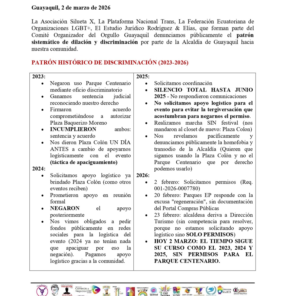 ALCALDÍA REPITE PATRÓN DE DISCRIMINACIÓN CONTRA ORGULLO GUAYAQUIL – EXIGIMOS AUTORIZACIÓNCOMUNICADO PÚBLICO